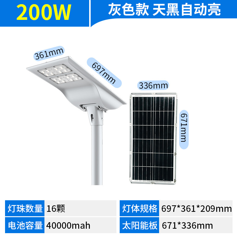 ไฟถนน LED พลังงานแสงอาทิตย์