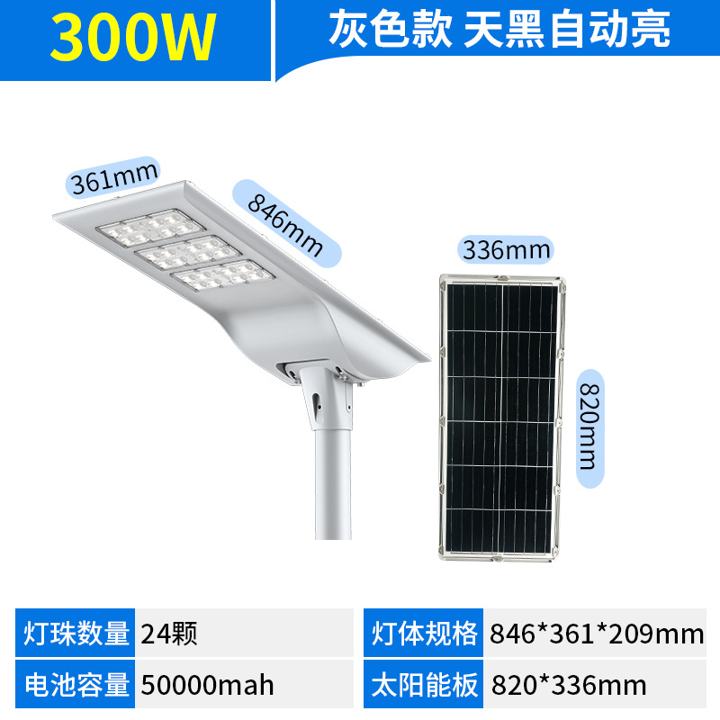 ไฟถนน LED พลังงานแสงอาทิตย์