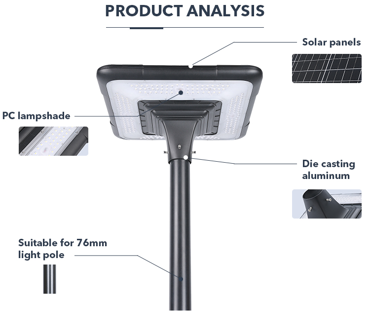 ไฟถนน LED